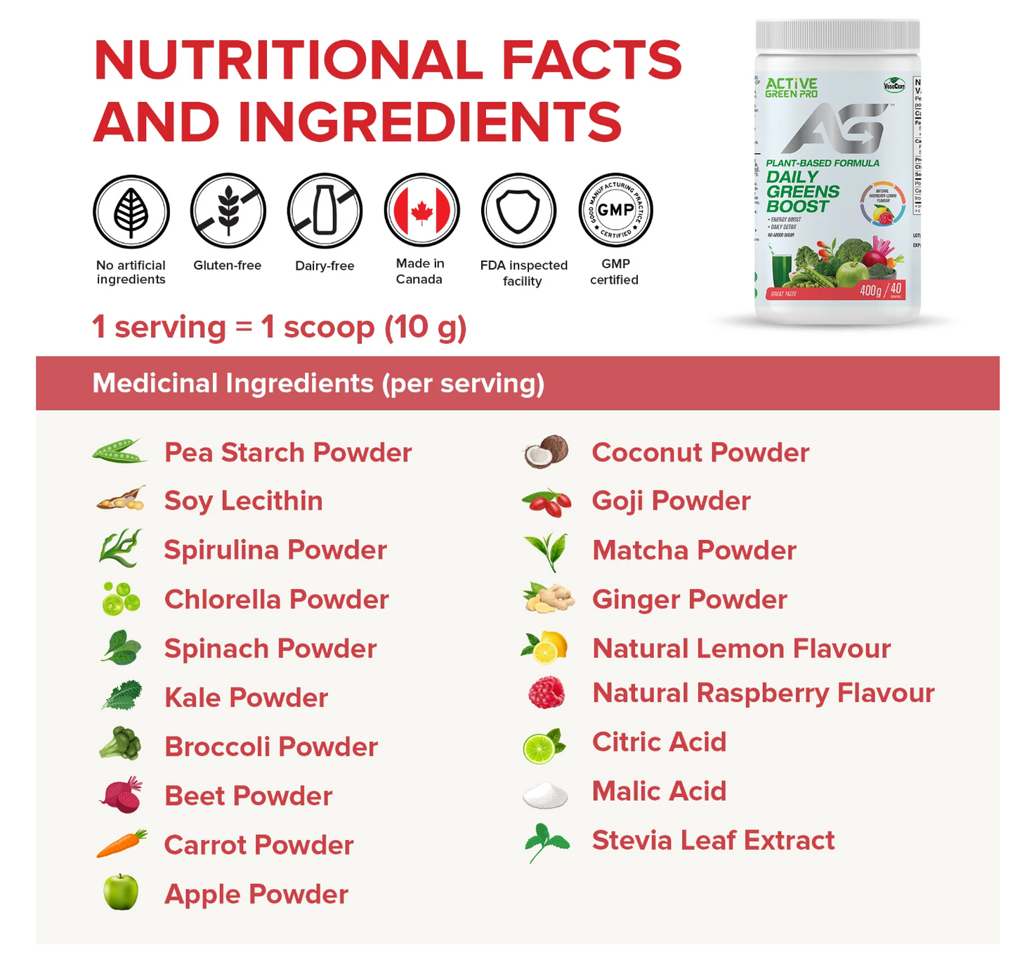 Active Greens Greens Powder- Daily Greens Boost- Raspberry-Lemon Flavor | 400g