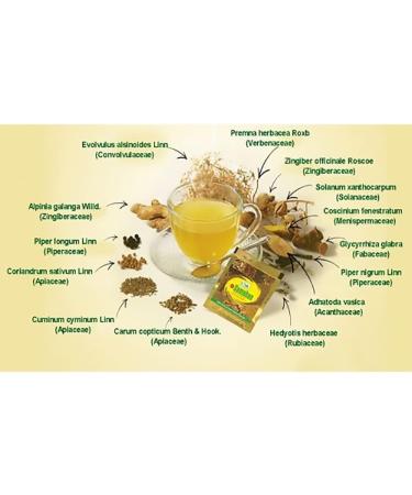 Samahan | Herbal Tea | wellness tea